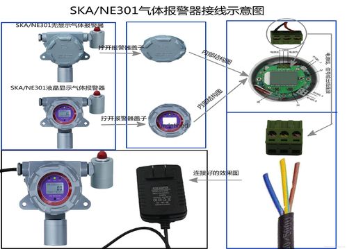 氧气o2气体报警器 - 广东省 - 生产商 - 产品目录 - 深圳圣凯安科技